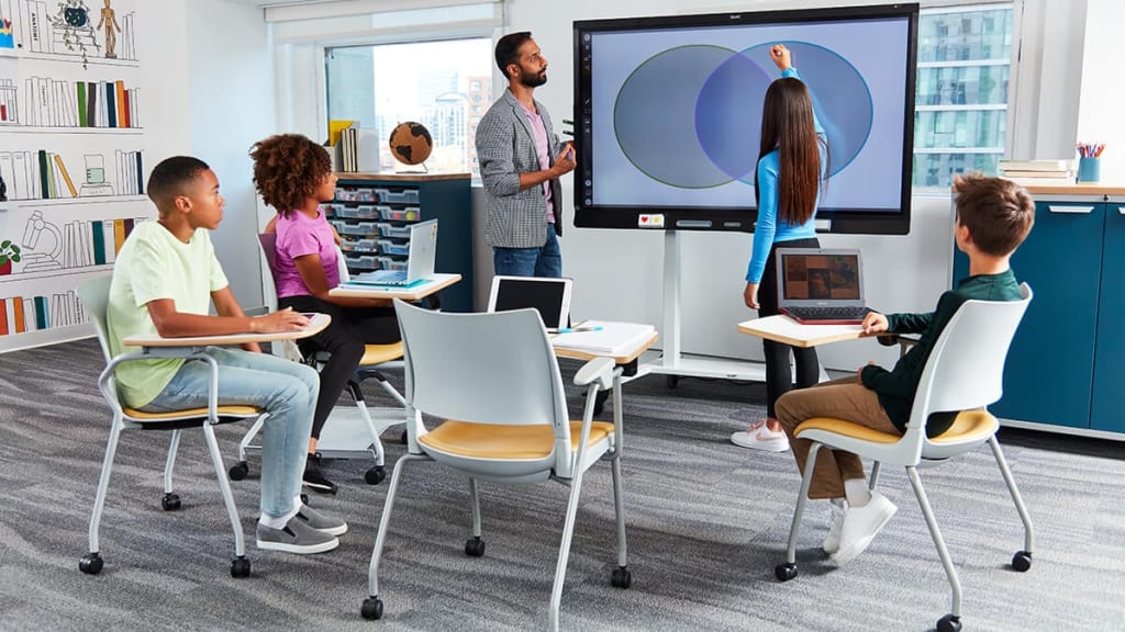 Smart Classrooms The Future of Technology-Driven Education
